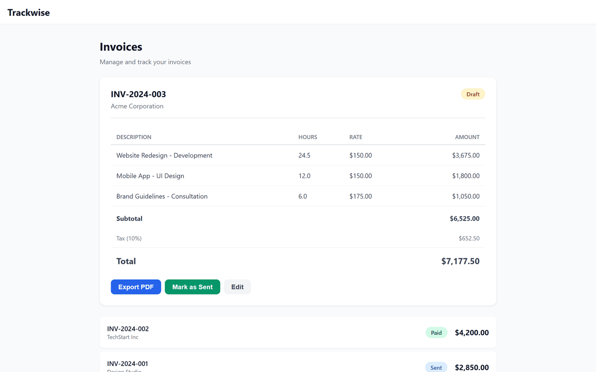 Trackwise invoicing